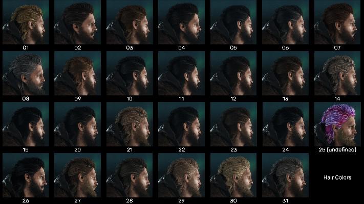 Mod de Assassin s Creed Valhalla expande as opções de corte de cabelo de Eivor