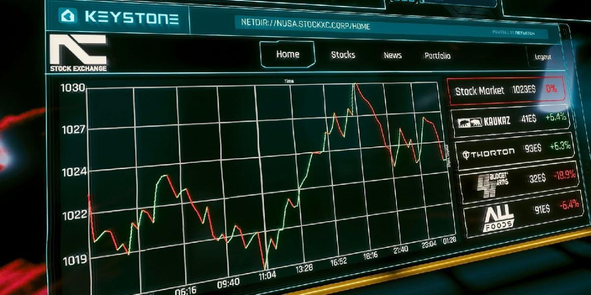 Mod de Cyberpunk 2077 adiciona um mercado de ações ao jogo