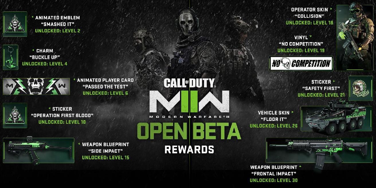 Modern Warfare 2 Beta desbloqueia e recompensas