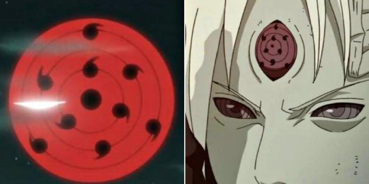 Naruto: O Tsukuyomi Infinito, Explicado