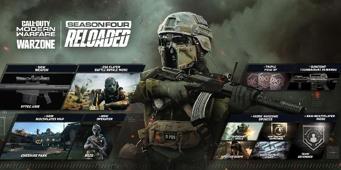 Notas de atualização de Call of Duty: Modern Warfare 1.23 revelam todas as grandes mudanças