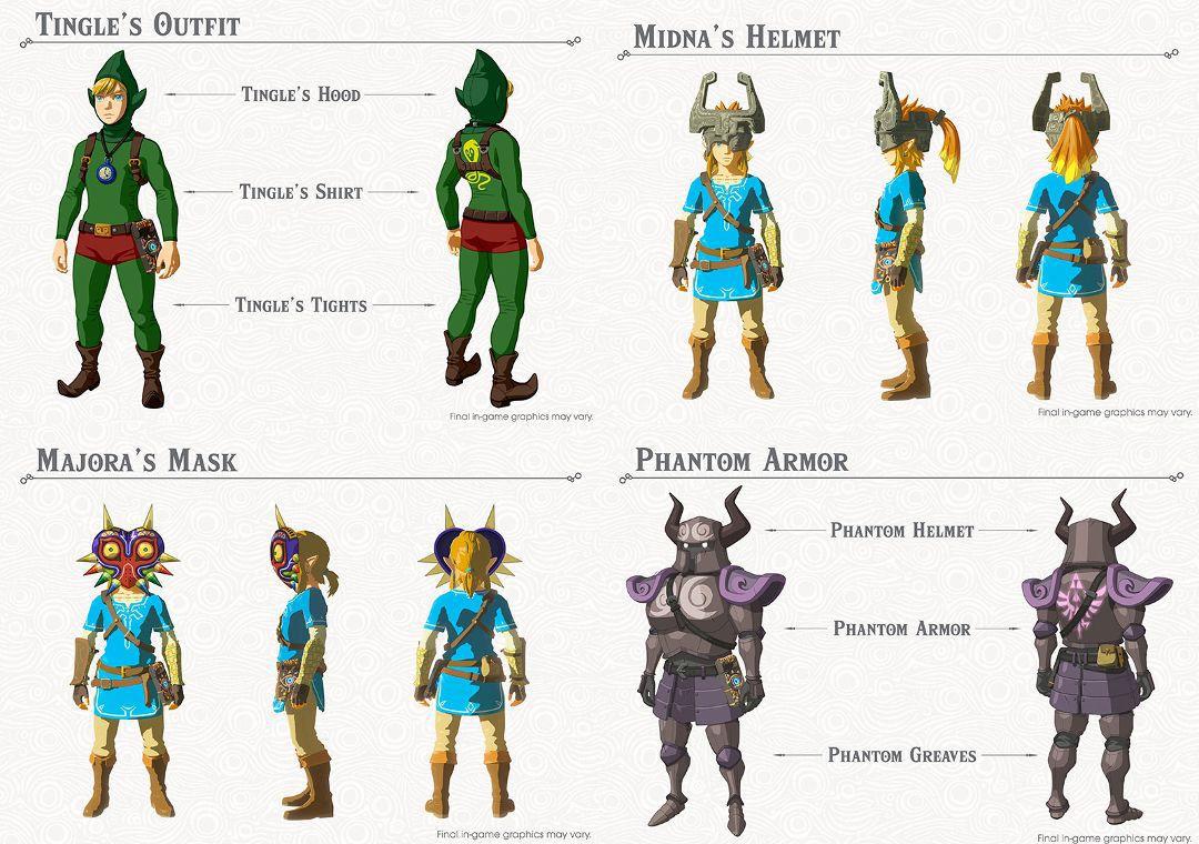 The Legend of Zelda: Breath of the Wild DLC Pack 1 Detalhes - Armadura