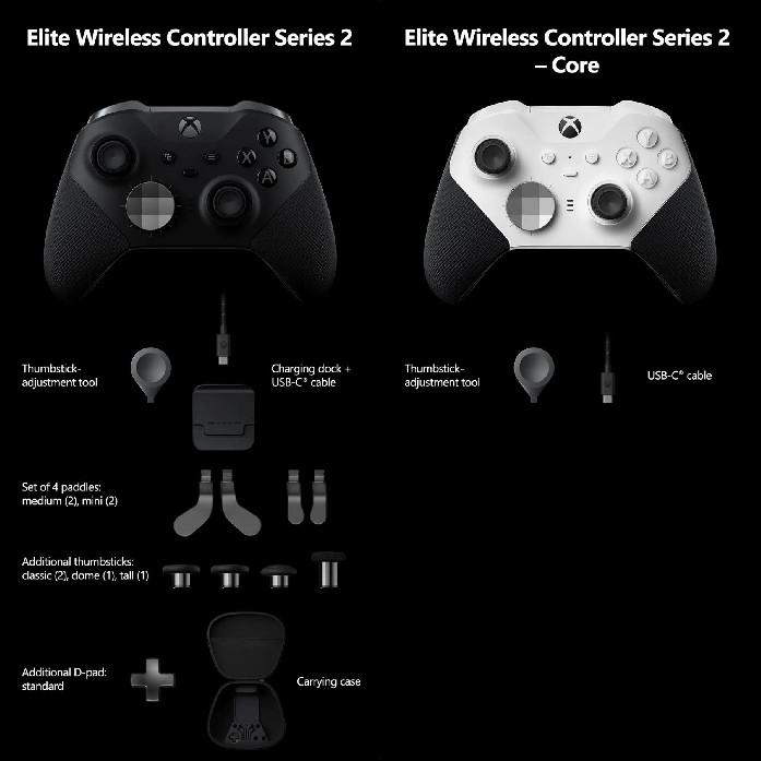 Novo controle Xbox Elite revelado com preço surpreendente