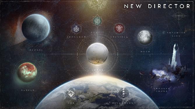 O mapa da Beyond Light poderia estar dando dicas para o futuro de Destiny 2?