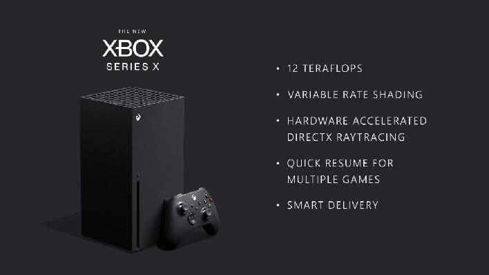 O que é o resumo rápido do Xbox Series X?
