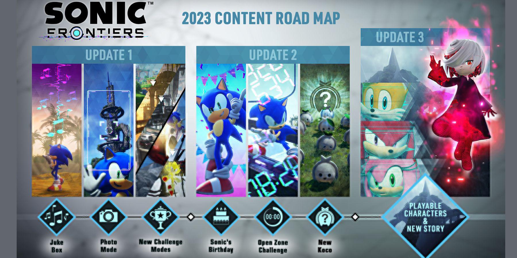 O roteiro de DLC de Sonic Frontiers é incrível para a longevidade do jogo