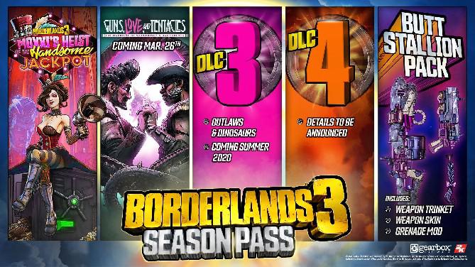 O Season Pass do DLC de Borderlands 3 pode sugerir o retorno de personagens