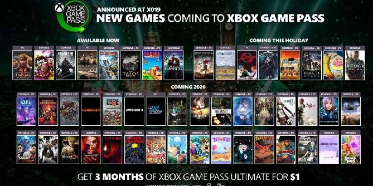 O Xbox abordou todos os principais editores sobre parcerias com o Game Pass