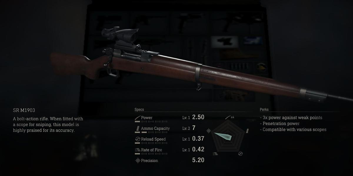 Resident Evil 4 Remake SR M1903 Rifle-2