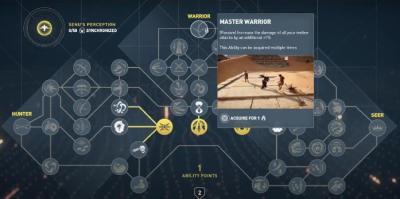 Origens de Assassin s Creed: 6 melhores habilidades de guerreiro, classificadas