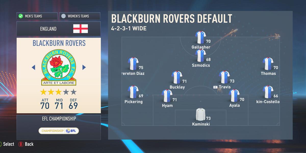 Blackburn Rovers no FIFA 23