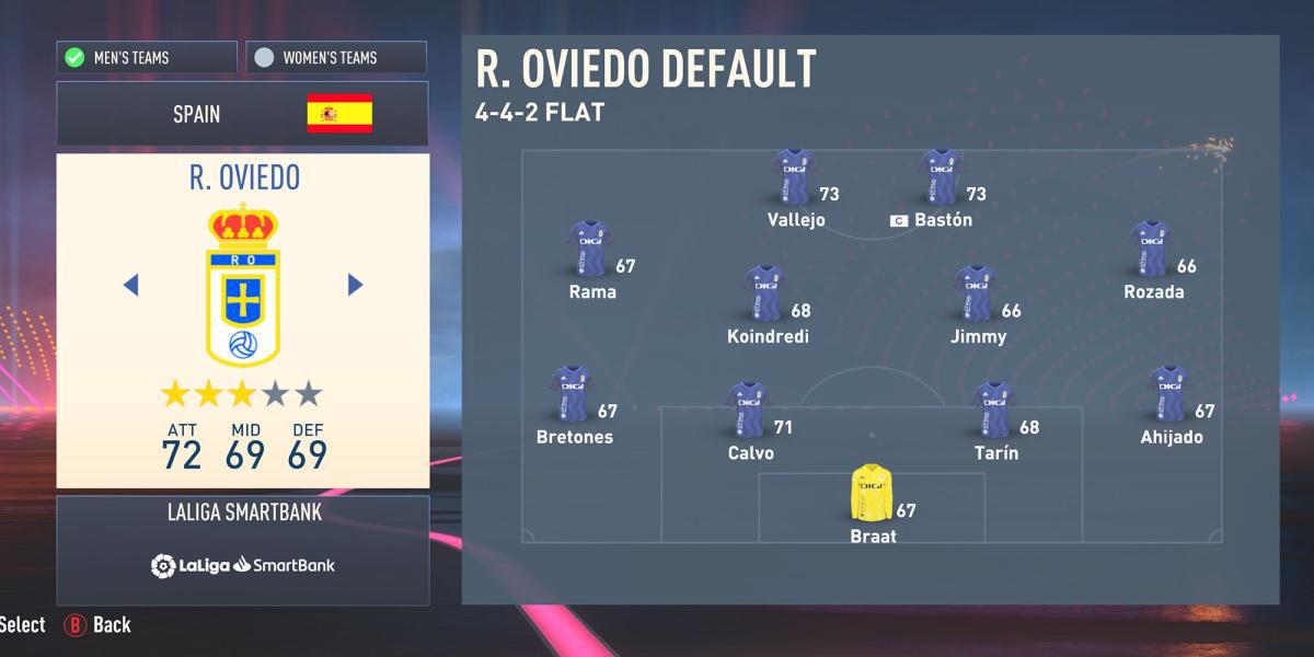Real Oviedo no FIFA 23