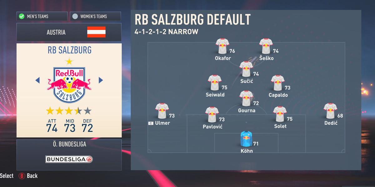 Red Bull Salzburgo no FIFA 23