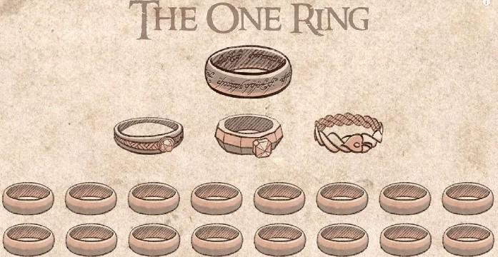 Os anéis de poder: por que os reinos aceitaram os anéis de Sauron em primeiro lugar?