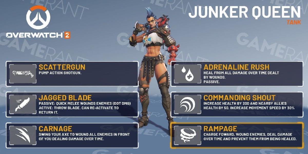 Overwatch 2: Guia Junker Queen (dicas, habilidades e mais)