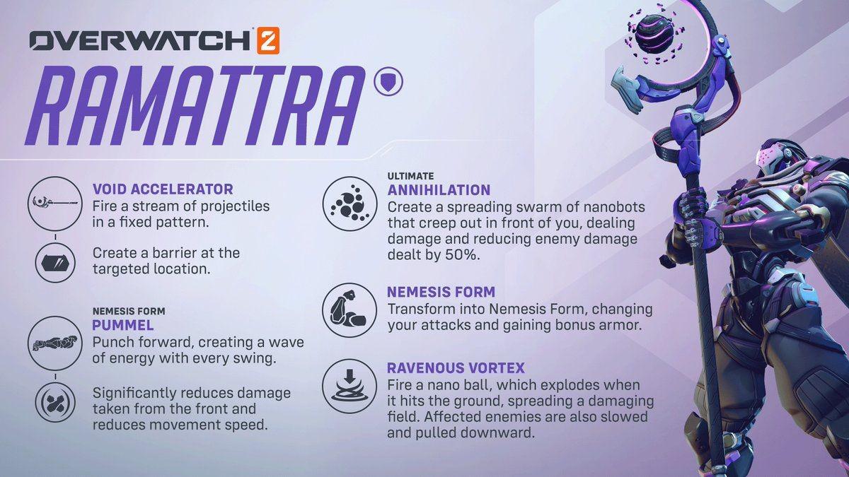 Overwatch 2 revela jogabilidade de Ramattra e muito mais