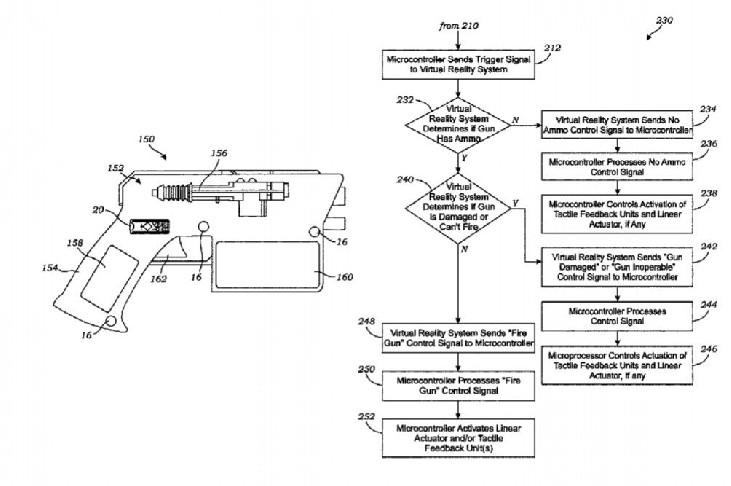 Patente da Activision busca melhorar a imersão do atirador VR através do controlador de arma tátil