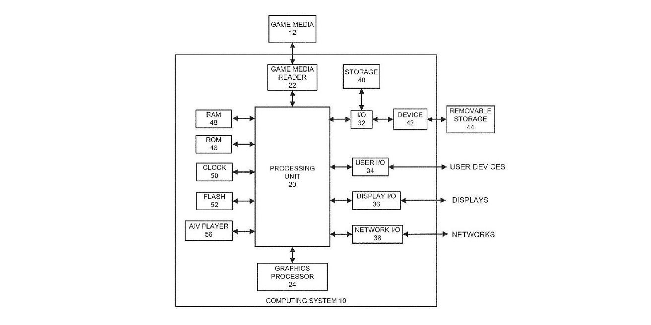 Patente da EA usa particionamento espacial para renderização gráfica aprimorada