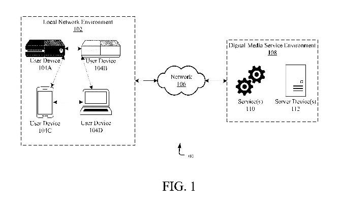Patente da Microsoft pode verificar jogos físicos para a biblioteca digital do Xbox