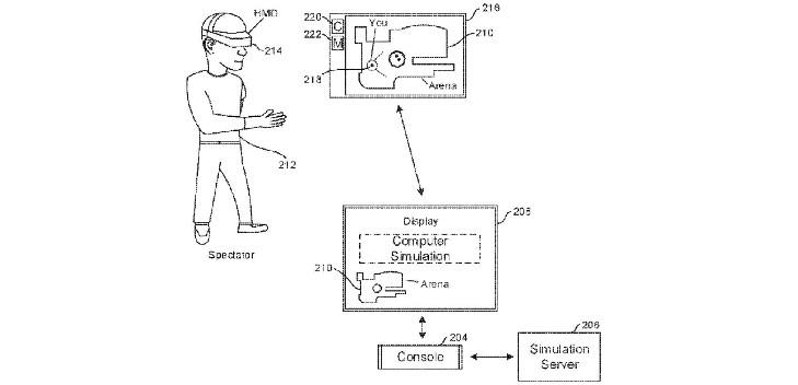 Patente da Sony pode expandir o público de e-sports