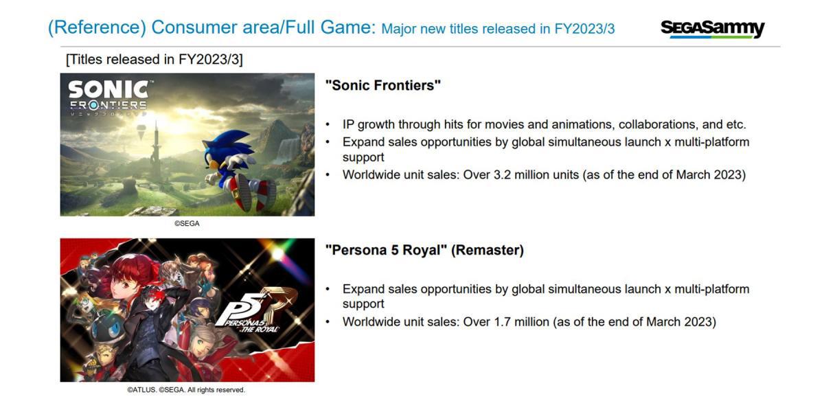 Persona 5 Royal Remaster Vendas no primeiro trimestre de 2023 Finanças Sega Sammy