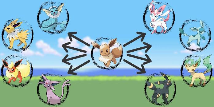 Pokemon: 10 coisas que você nunca soube sobre Eevee