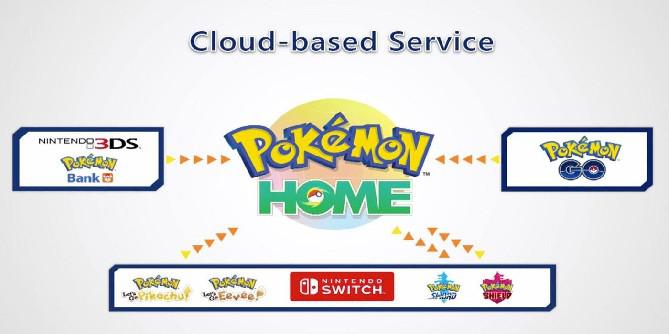 Pokemon Home Datamine revela potencial custo adicional para transferir lendários e Shinies