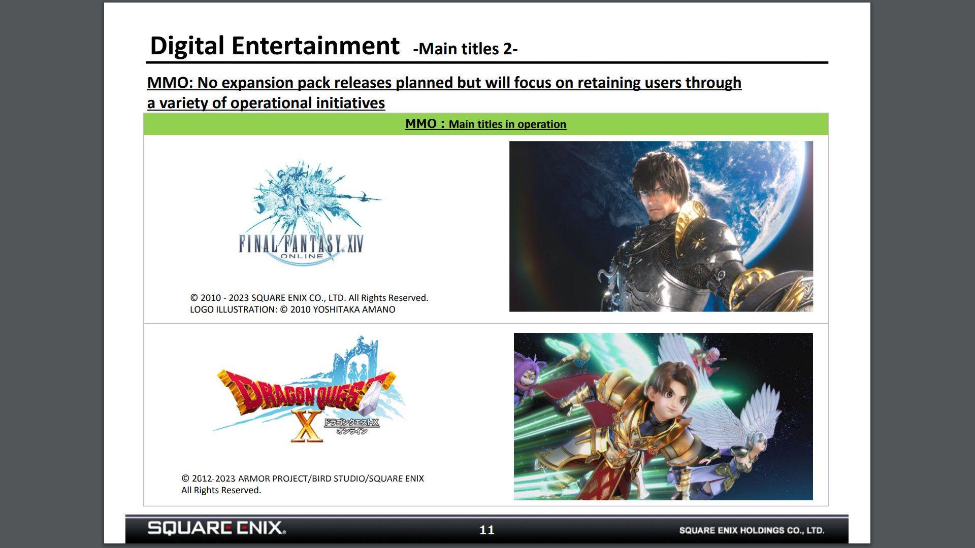 Próxima expansão de Final Fantasy 14 não será lançada em 2023