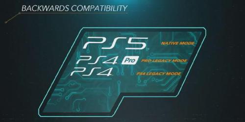 Quase todos os principais jogos de PS4 serão jogáveis ​​no PS5 no lançamento