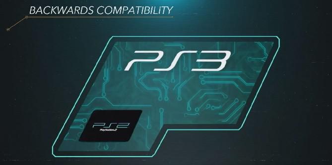  Quase todos os principais jogos de PS4 serão jogáveis ​​no PS5 no lançamento