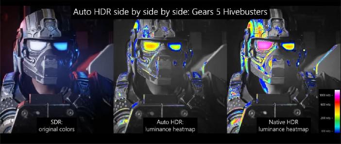 Recurso de HDR automático do Xbox dando o salto para o PC