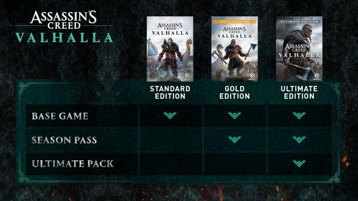 Revelados os bônus de Assassin s Creed Valhalla Gold, Ultimate e Collector s Edition