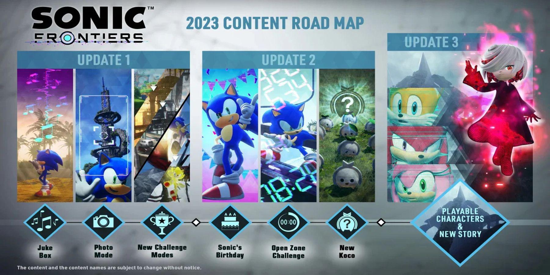 Sega tem mais planos para Sonic the Hedgehog em 2023