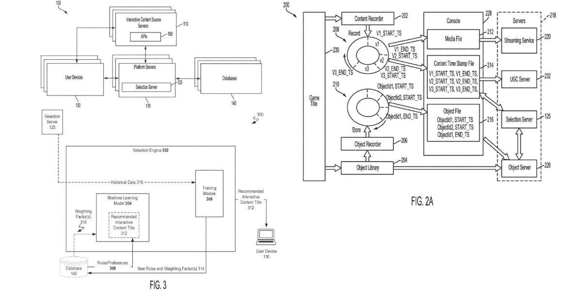 Uma colagem de desenhos de patentes para um sistema de roleta planejado da Sony.
