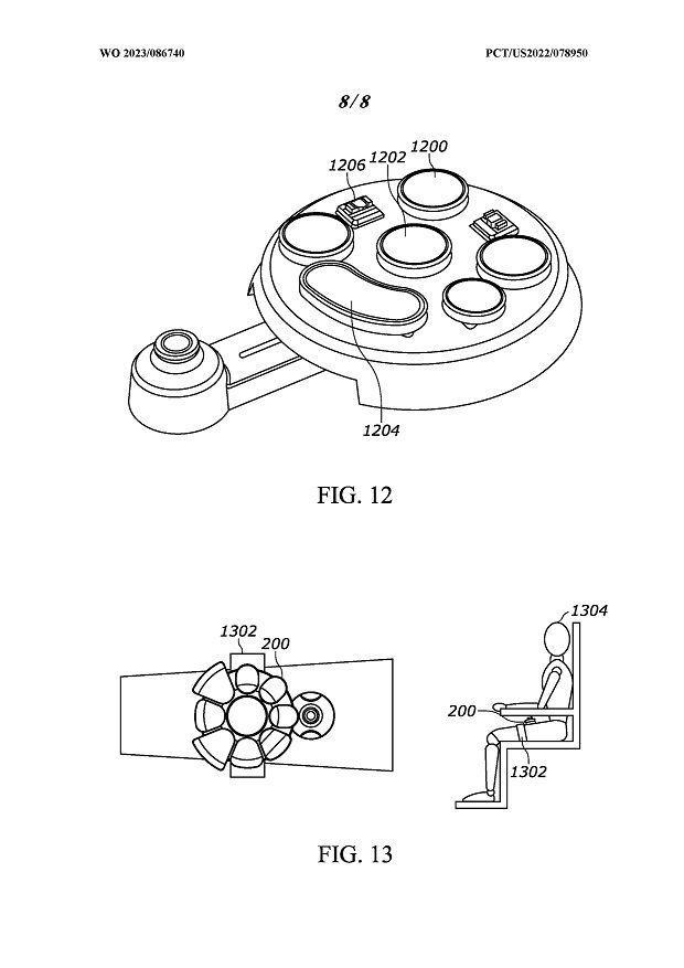 Patente da Sony Novo Controlador de Acesso