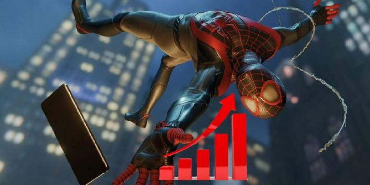 Spider-Man: Miles Morales vendeu mais do que alguns dos maiores exclusivos do PlayStation