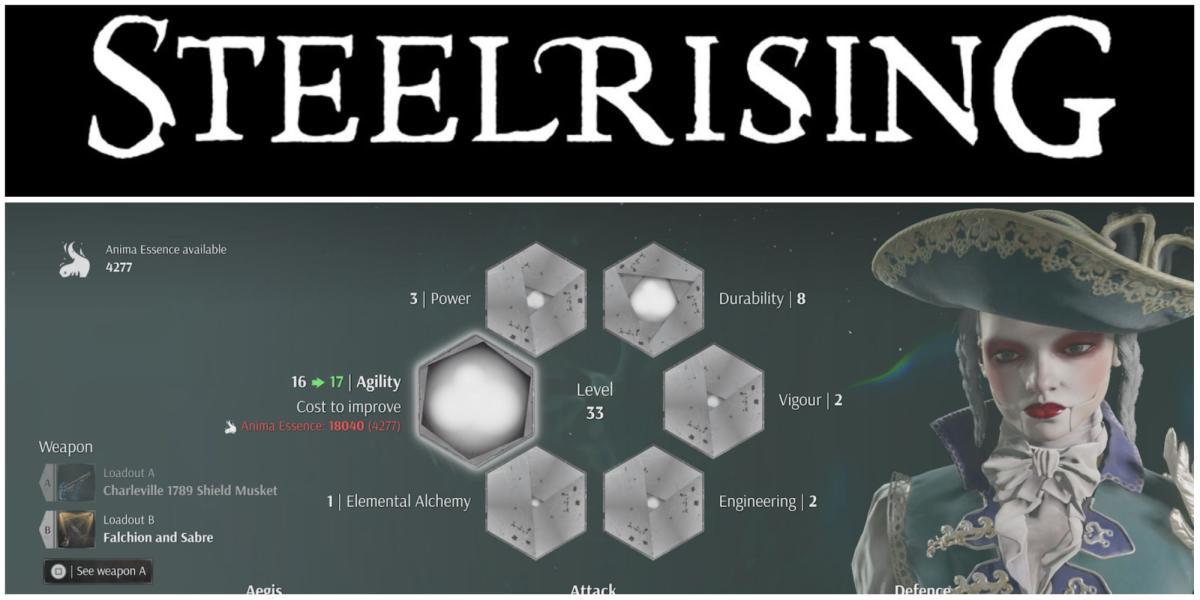 Steelrising: 5 atualizações para desbloquear o mais rápido possível
