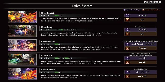 Street Fighter 6 apresentará novo sistema Drive , esquema de controle moderno