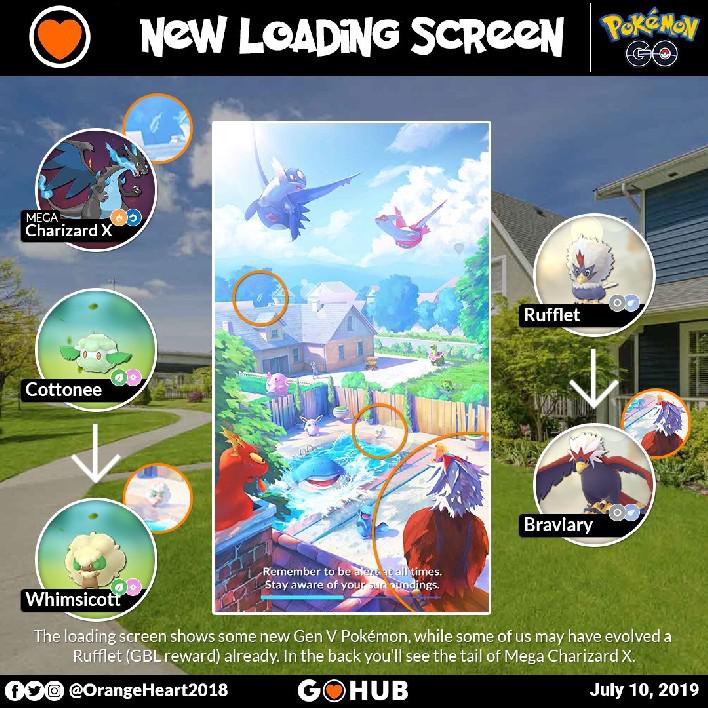 Tela de carregamento do Pokemon GO Datamined revela novos Pokemon e mega evoluções