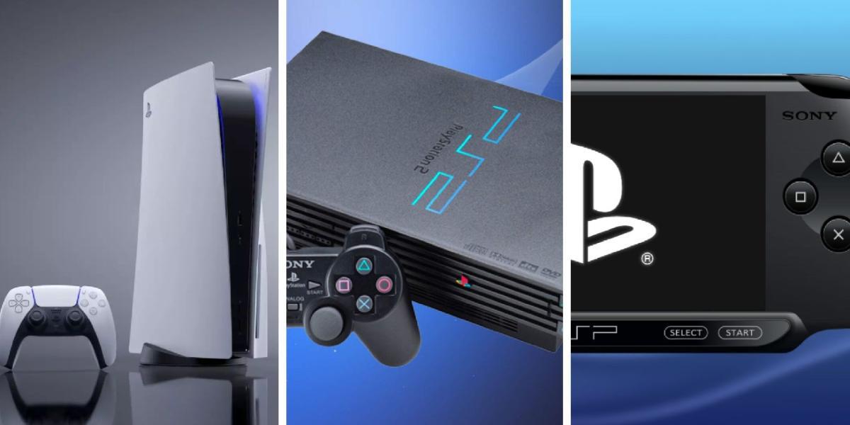 Todos os consoles PlayStation, classificados por preço de lançamento