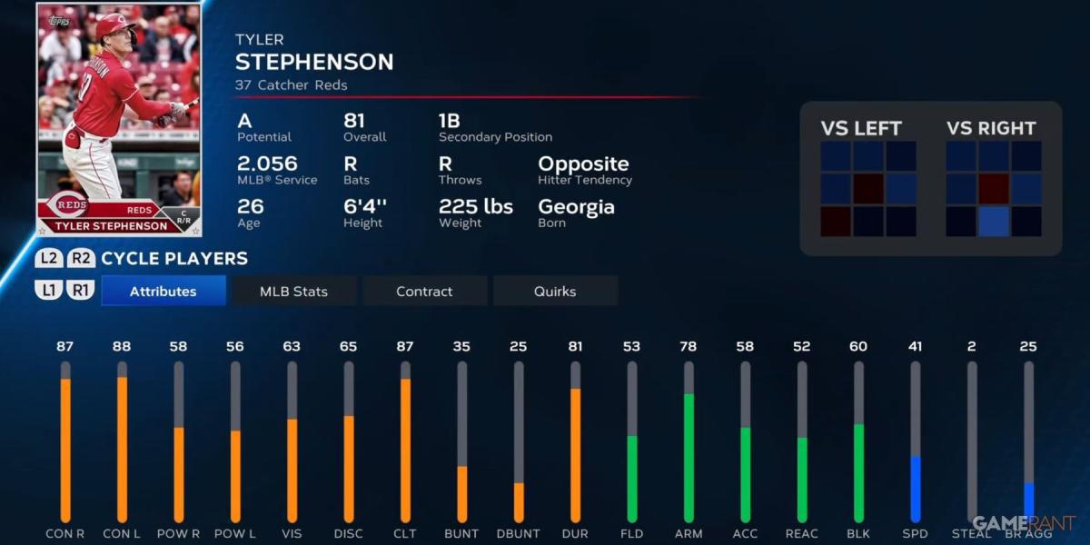 MLB The Show 23 Tyler Stephenson Cartão de jogador de pré-temporada