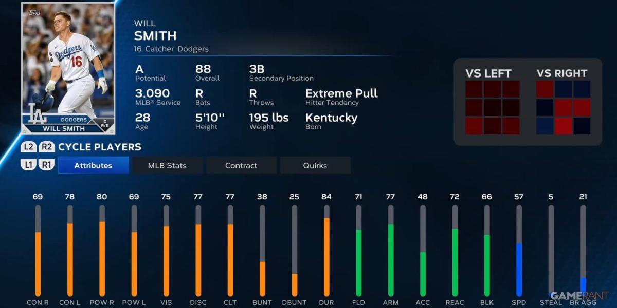 MLB The Show 23 Will Smith Cartão de jogador de pré-temporada
