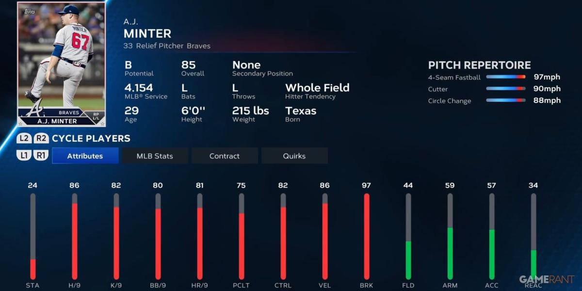 MLB The Show 23 Cartão de jogador de pré-temporada AJ Minter