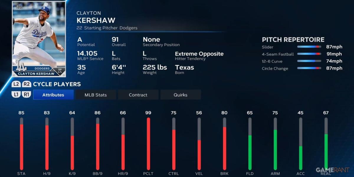 Cartão de jogador de pré-temporada Clayton Kershaw MLB The Show 23