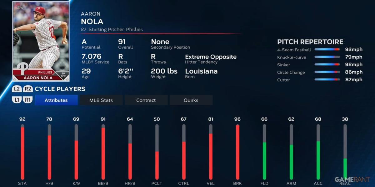 MLB The Show 23 Cartão de jogador de pré-temporada Aaron Nola