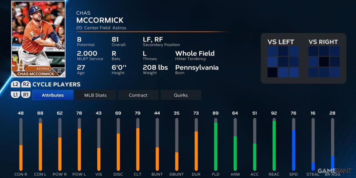Cartão de Jogador MLB The Show 23 Chas McCormick
