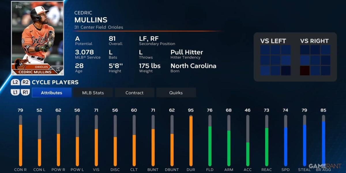 MLB The Show 23 Cedric Mullins Player Card