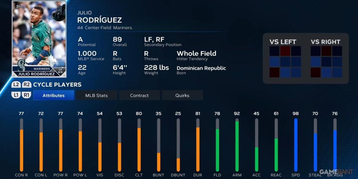 Cartão de Jogador MLB The Show 23 Julio Rodriguez