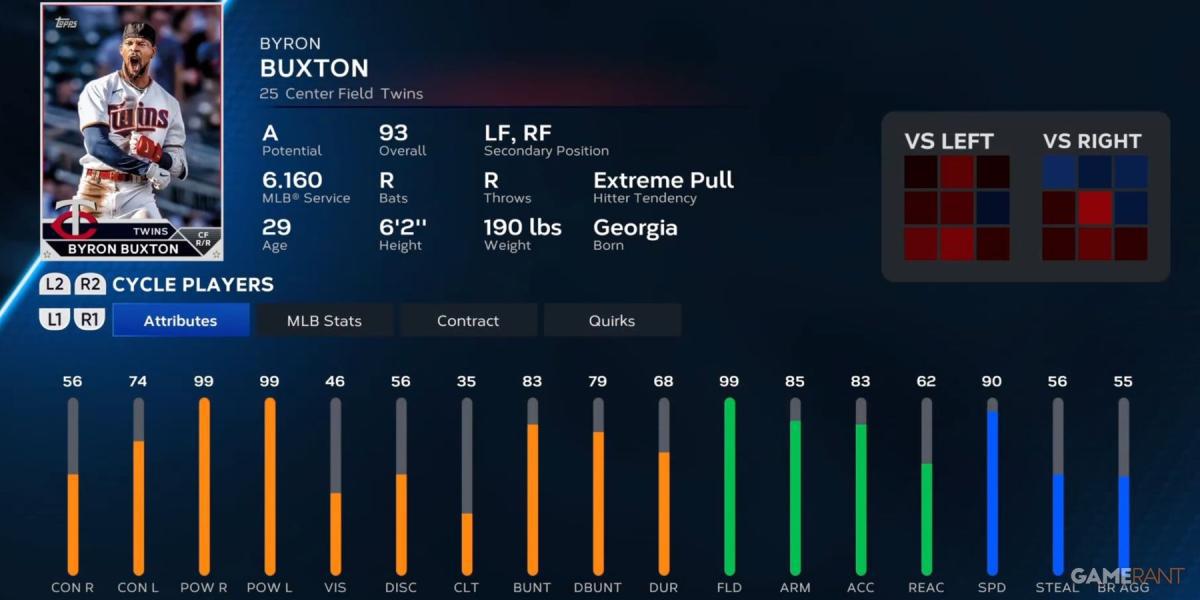 MLB The Show 23 Byron Buxton Player Card