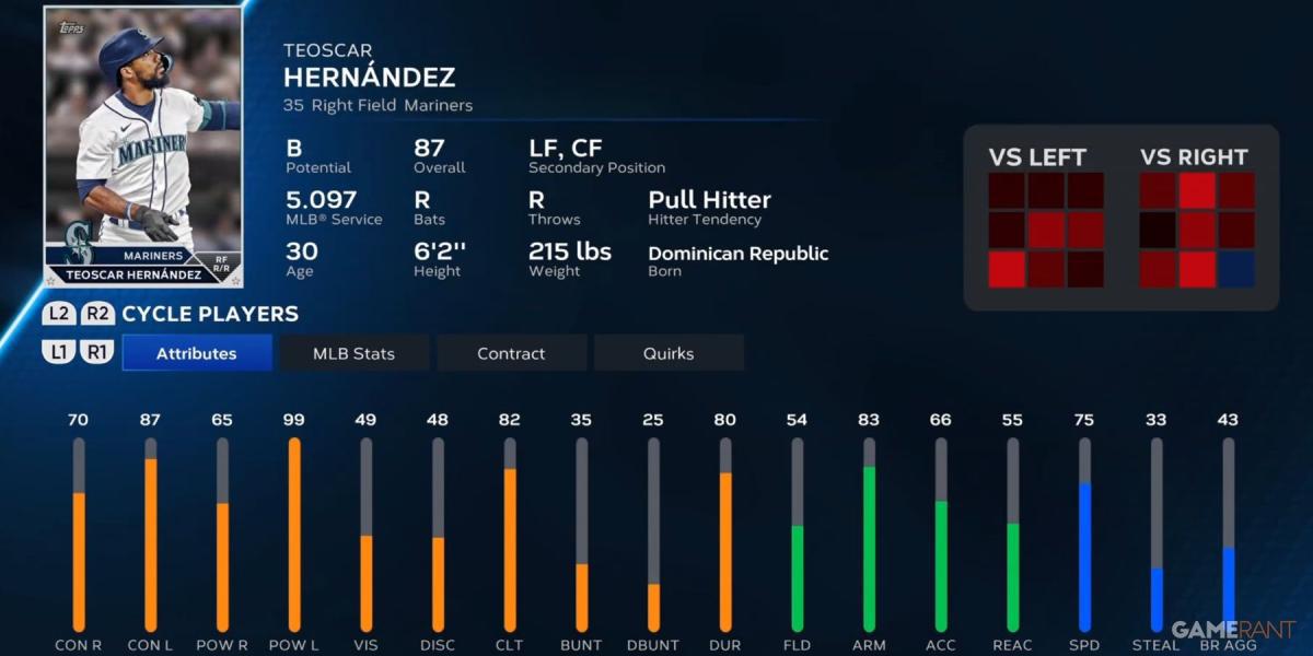 Cartão de Jogador MLB The Show 23 Teoscar Hernandez